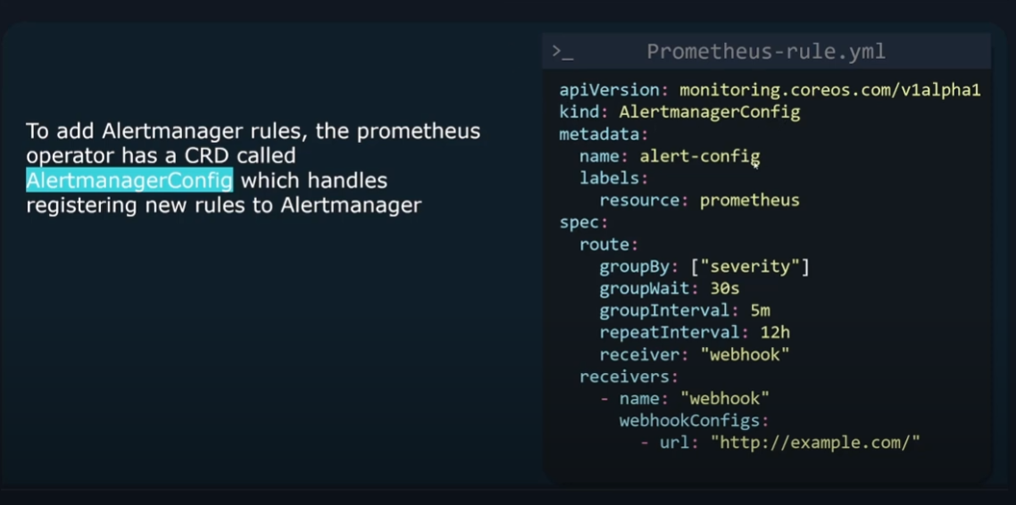 Screenshot of AlertmanagerConfig Yaml file