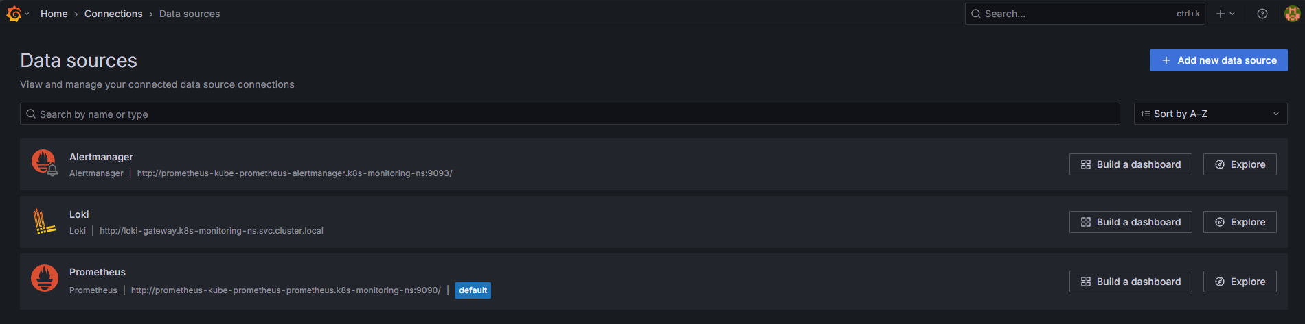 Screenshot of Grafana Datasources