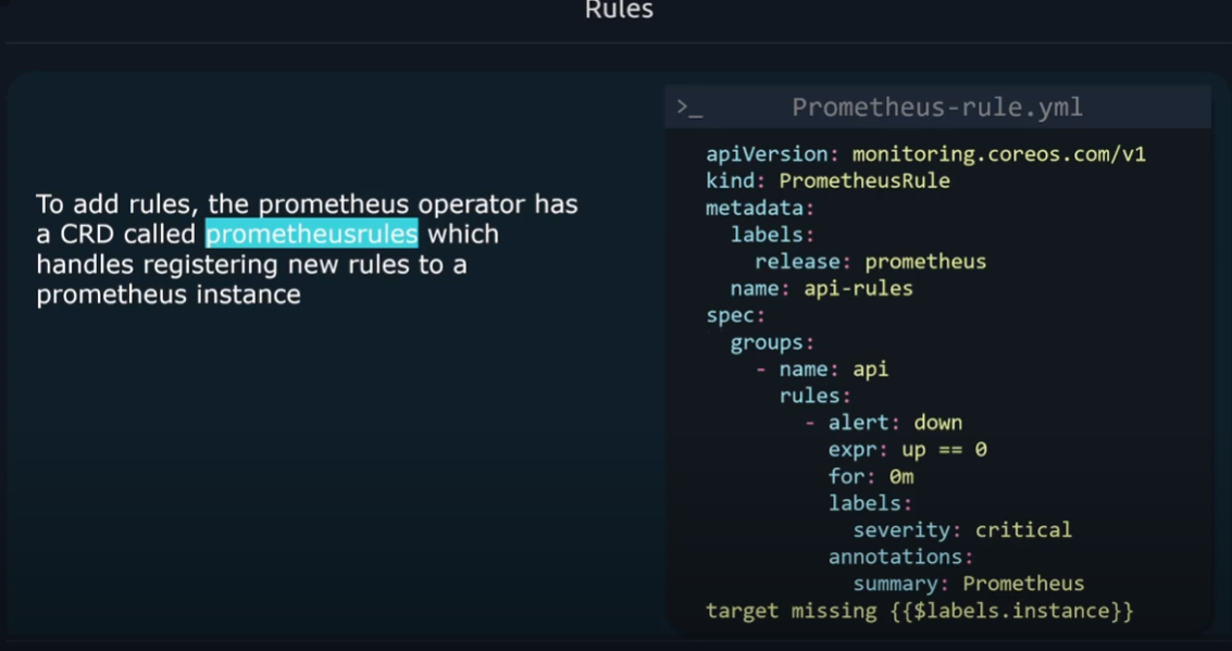 Screenshot of PrometheusRules Yaml file