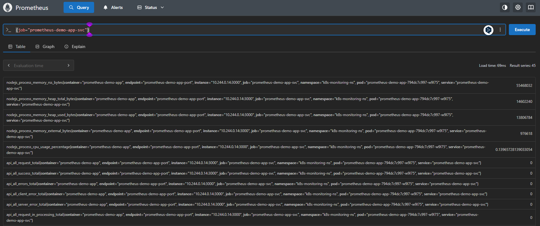 Prometheus Web UI showing query results