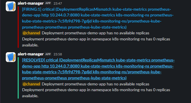 Screenshot of a Slack Alert