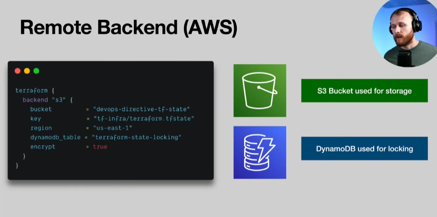 Screenshot of S3 + DynamoDB setup