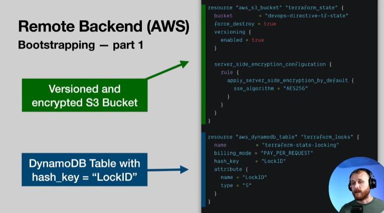 Screenshot of S3 + DynamoDB setup